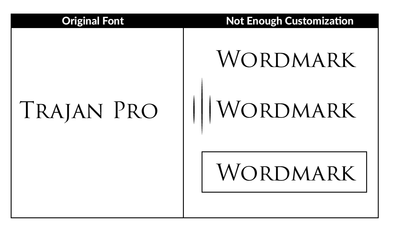 Puedo Usar Una Fuente Ya Existente En La Marca Denominativa Wordmark De Un Logo 99designs Servicio De Ayuda